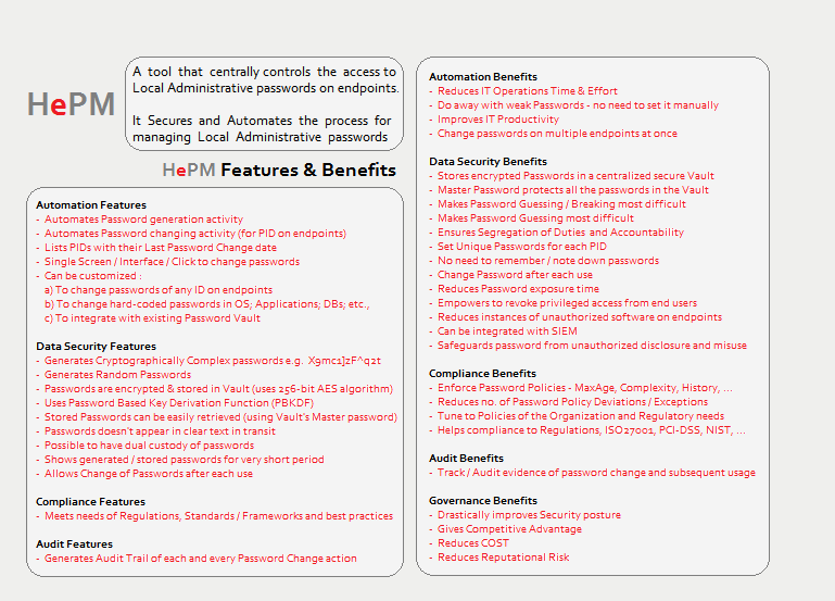 hot endpoint password manager features and benefits
